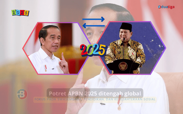 Potret APBN 2025 Fokus pada Swasembada, Pendidikan, dan Kesejahteraan Sosial