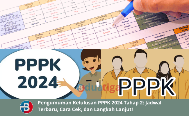 Pengumuman Kelulusan PPPK 2024 Tahap 2: Jadwal Terbaru, Cara Cek, dan Langkah Lanjut!