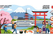 Biaya Liburan ke Jepang 2025: Panduan Lengkap Budget, Itinerary, dan Tips Hemat untuk Semua Tipe Traveler