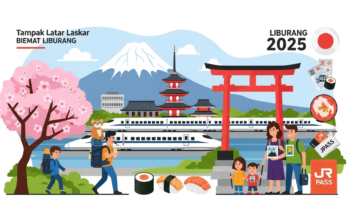 Biaya Liburan ke Jepang 2025: Panduan Lengkap Budget, Itinerary, dan Tips Hemat untuk Semua Tipe Traveler